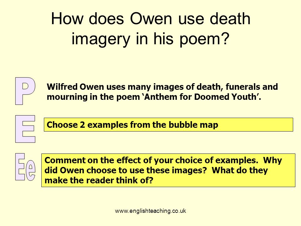 Analysis of Wilfred Owen’s Poetry Essay